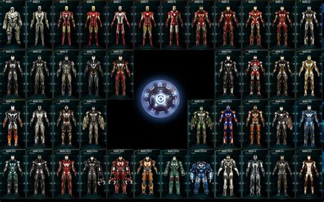 all iron man suits in iron man 3